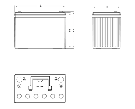 Discover DRY CELL 12v 100Ah Traction Industrial Deep Cycle Battery for Inverters, Solar, Leisure, and UPS Applications - Global Batteries SA