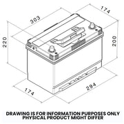 Exide 650 Automotive Battery | 12V 90Ah 750CCA | Maintenance-Free