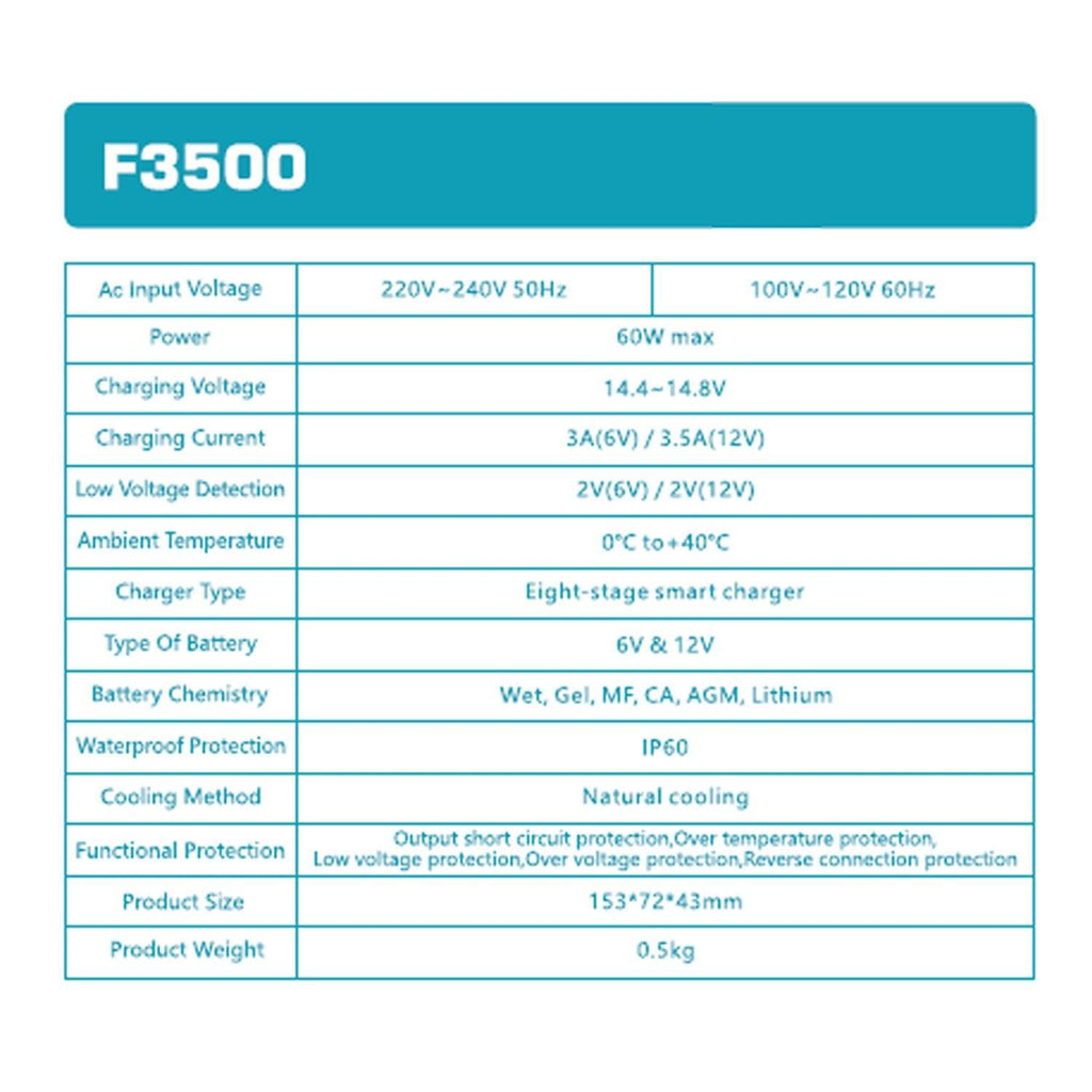 MASTODON F3500 12V/6V 3.5AH INTELLIGENT BATTERY CHARGER - Global Batteries SA
