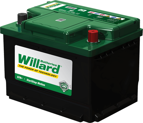 Willard 647 651 12v 60Ah 460CCA Lead Acid Car Battery - Global Batteries SA