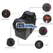 Global Outdoor Portable Weather Proof Battery Box - Global Batteries SA