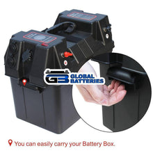 Load image into Gallery viewer, Global Outdoor Portable Weather Proof Battery Box - Global Batteries SA